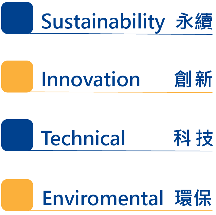 寰靖- 永續、創新、科技、環保